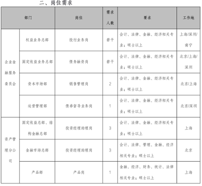 国海证券全国经济咨询服务 赋能企业与投资者的智慧引擎